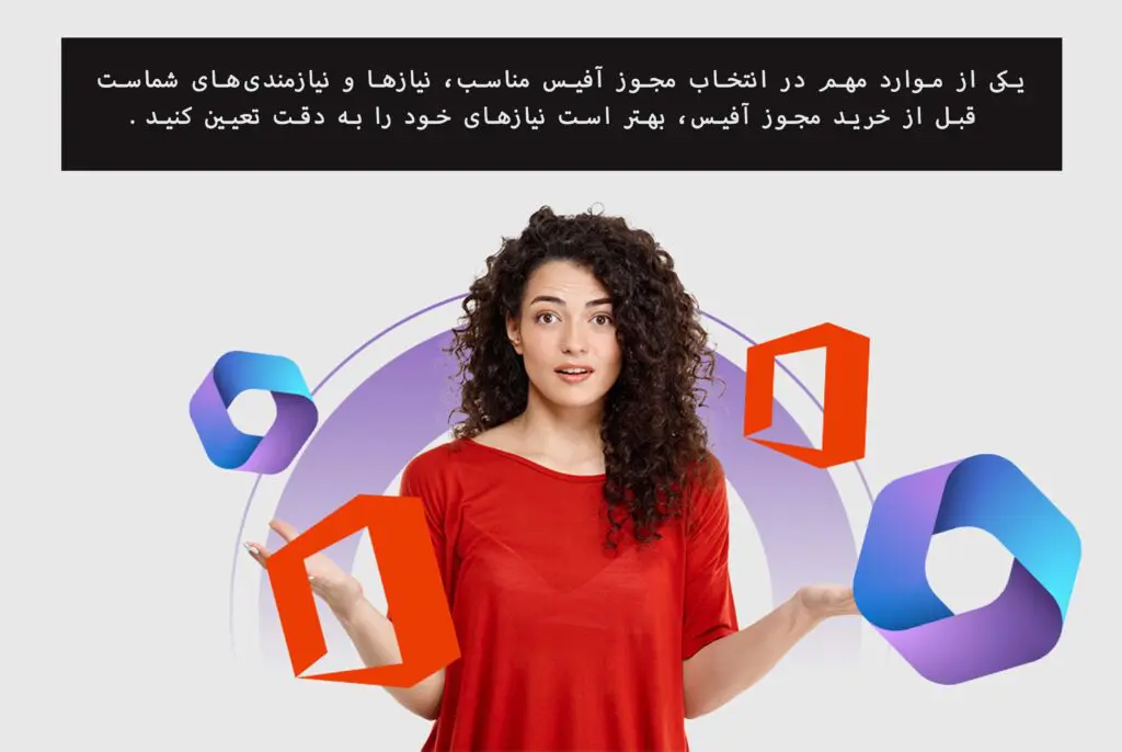 بررسی انواع لایسنس آفیس: کدام یک برای شما مناسب است؟ 4 مایکروسافت لایسنس • بررسی انواع لایسنس آفیس: کدام یک برای شما مناسب است؟ مهر 1404