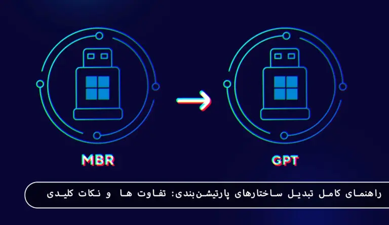 بلاگ مایکروسافت لایسنس: مقالات، آموزش، اخبار 12 مایکروسافت لایسنس • بلاگ مایکروسافت لایسنس: مقالات، آموزش، اخبار بهمن 1404
