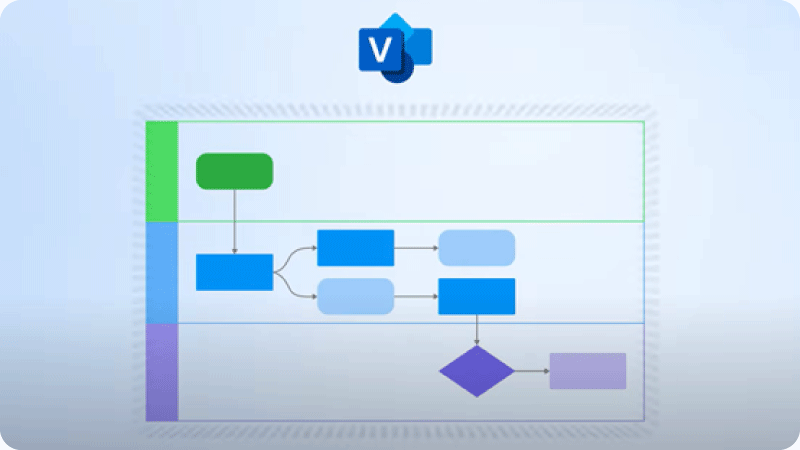 &bull; پایان چرخه عمر Microsoft Visio 2016 و Visio 2019؛ زمان مهاجرت به نسخه‌های جدیدتر فرا رسیده است تیر 1405