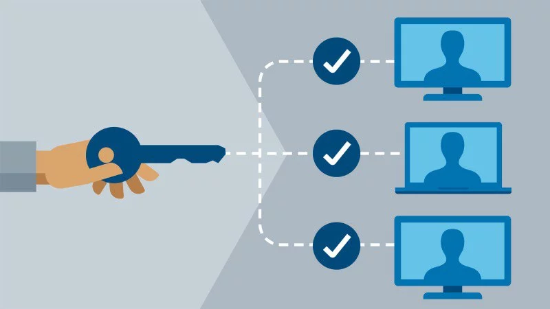 &bull; «Group Policy چیست و GPOها چگونه در Active Directory کار می‌کنند؟» تیر 1405