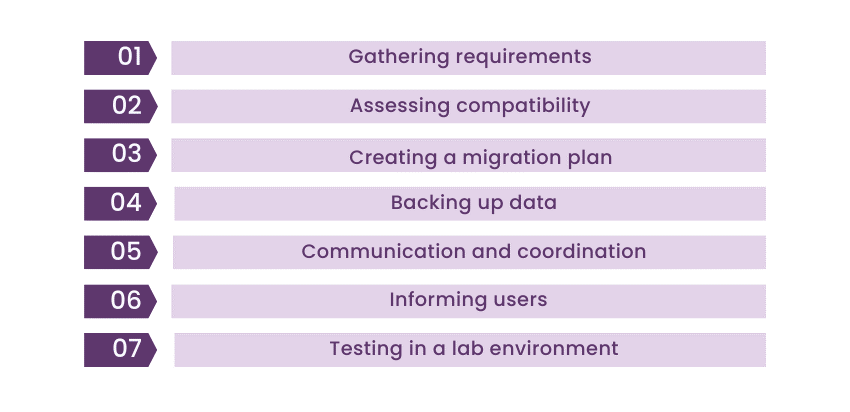 &bull; چگونه از ابزارهای مهاجرت ویندوز سرور (Windows Server Migration Tools) استفاده کنیم؟ دی 1404